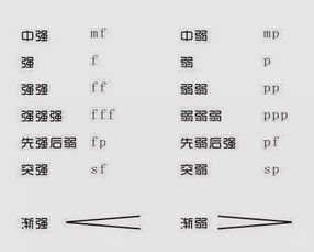 小度排列的排怎么组词