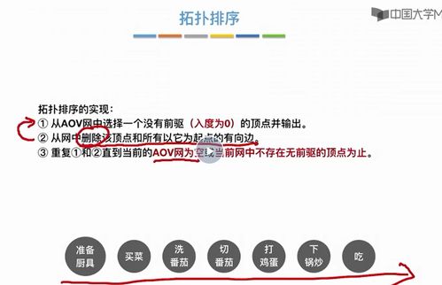 小度排列的排怎么组词