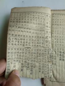 农历的农能怎么组词