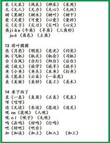 牦怎么组词