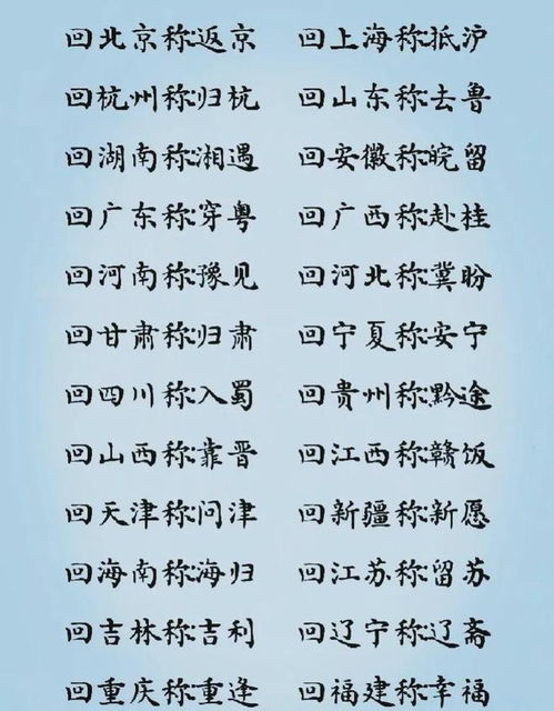 四川的古怎么组词