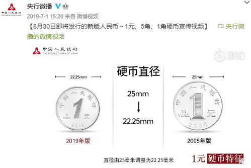 币怎么组词对不对小度