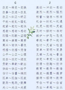 其他的他可以怎么组词语