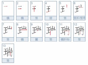 瑞遂怎么组词
