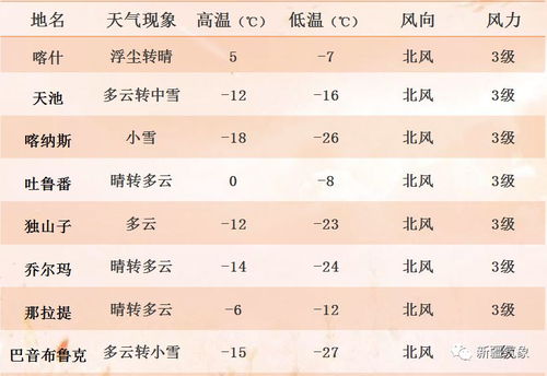 g时怎么组词