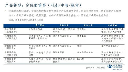 渠道的曲怎么组词
