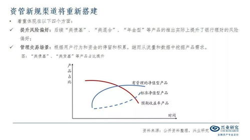渠道的曲怎么组词