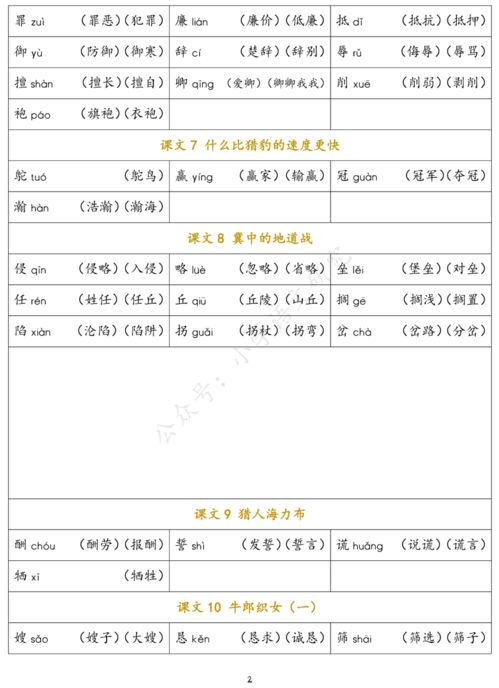 需的怎么组词