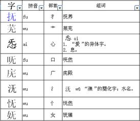 换字怎么组词