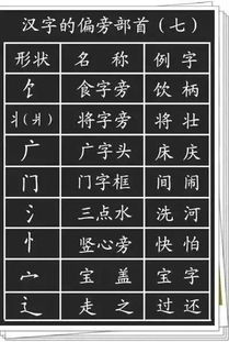换字怎么组词