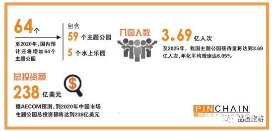 缤纷的缤纷的纷怎么组词