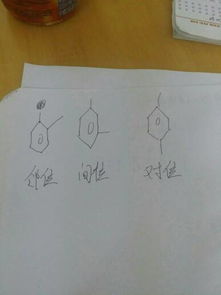 代的结构和组词怎么写 代的结构和组词怎么写