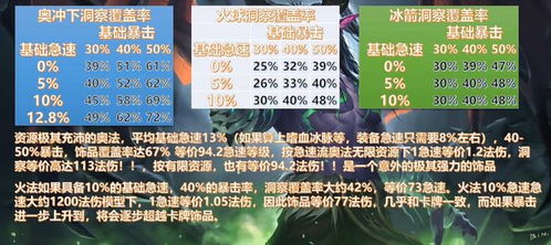 符咒的服怎么组词