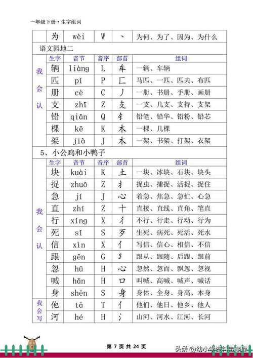 怎么组词晨
