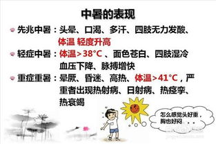 中暑的暑怎么组词