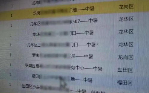 中暑的暑怎么组词