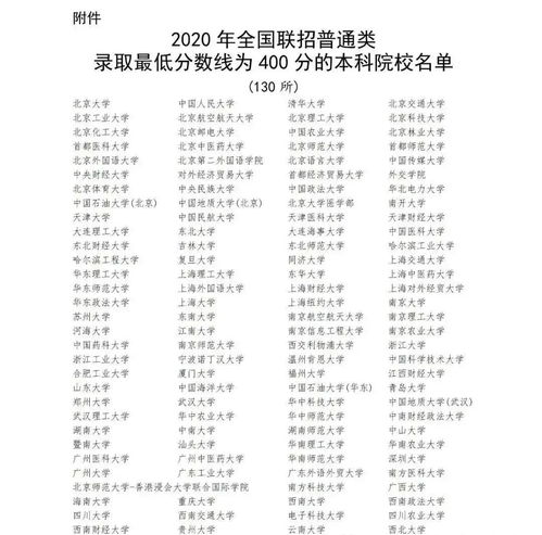 怎么组词真