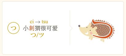 怎么才能快速记住组词呢