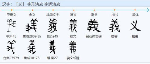 矩唠可以怎么组词