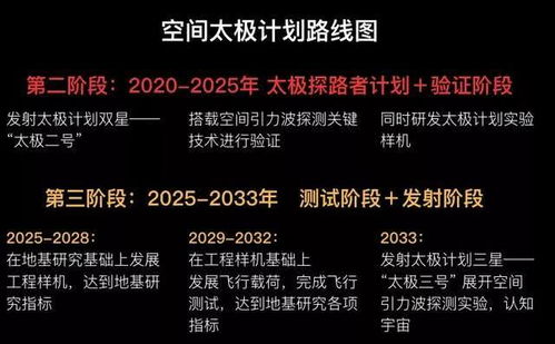 予怎么组词宇宙的宇