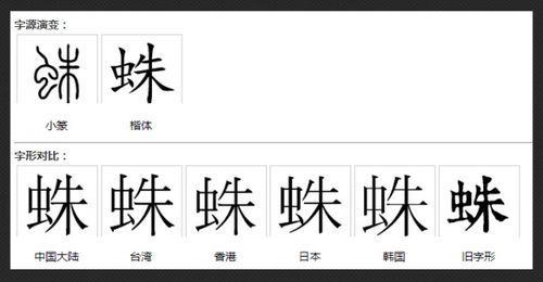 体组词