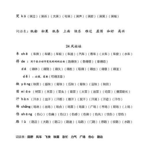 经组词怎么