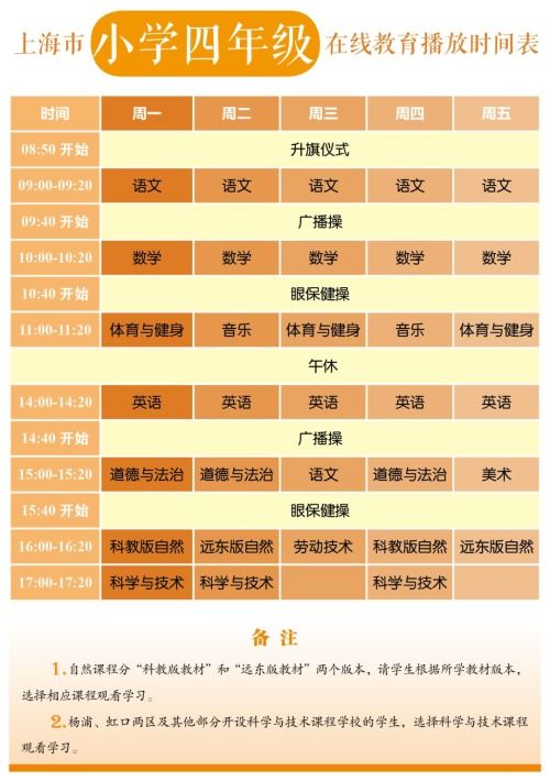 hao时候的候怎么组词