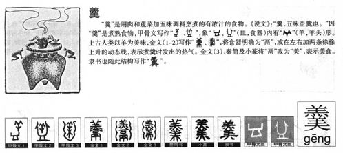 张这个字怎么读组词