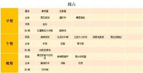 西红的西怎么组词