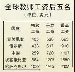 谆谆教导怎么组词
