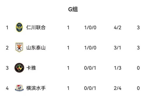 喋战的乏怎么组词