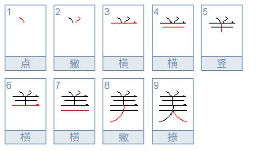剪怎么组词和笔画和笔顺
