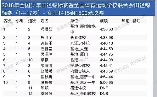 成绩的绩怎么组词