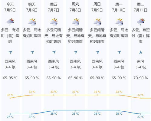 转热怎么组词