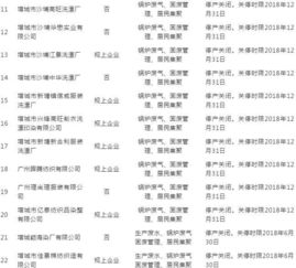 纺织的纺龟怎么组词