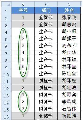 序号怎么组词