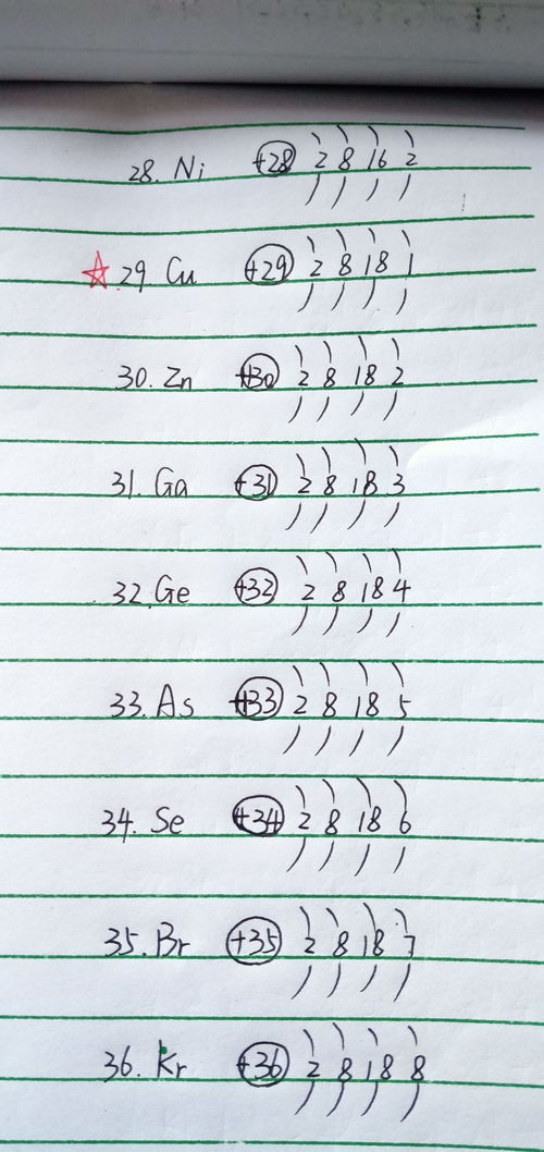小布小布光怎么组词