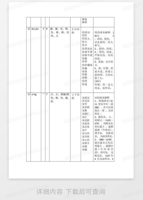 待拼音组词
