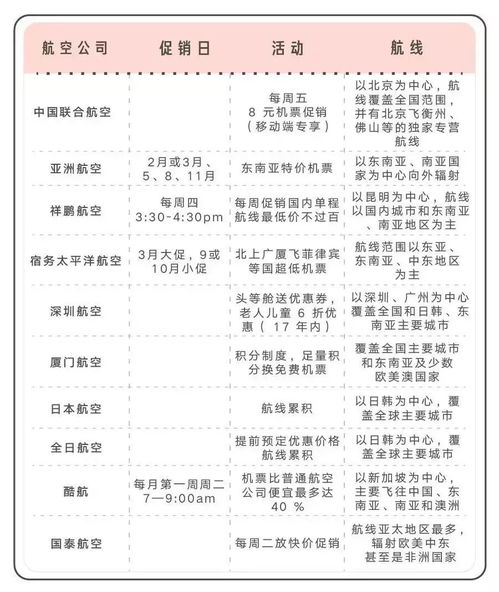 便宜的便子怎么组词