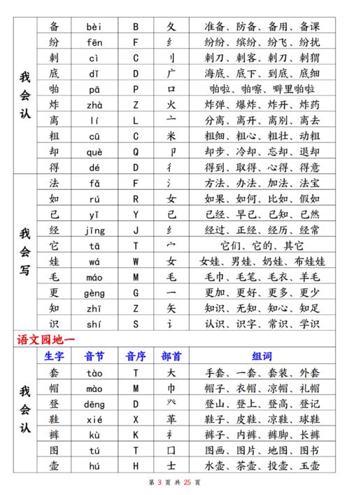 年怎么组词
