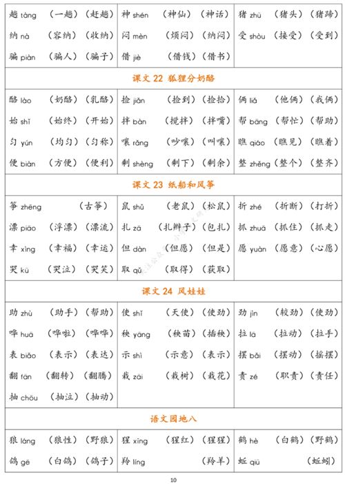 扩怎么组词