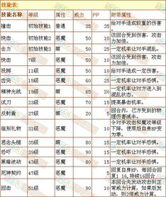 性格的性怎么组词