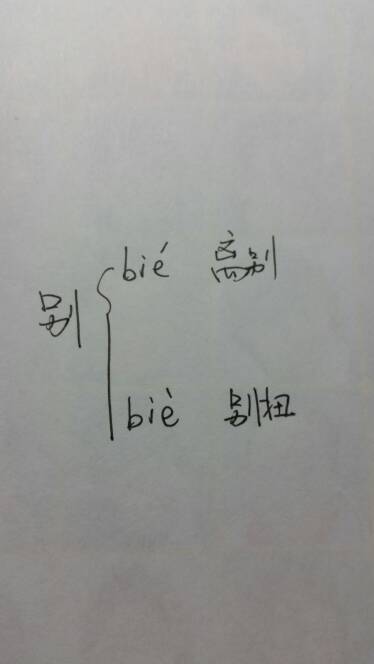 画卷的卷字怎么组词
