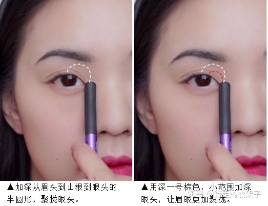 眼睛怎么样组词呀