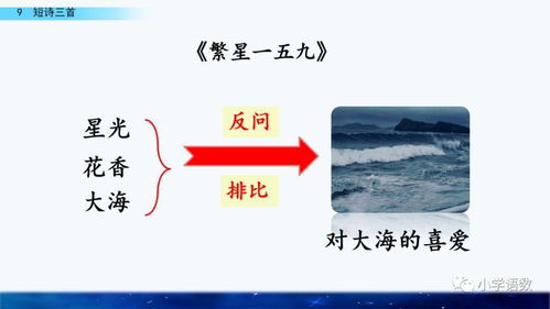 萝畔怎么组词