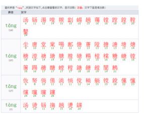su几声调怎么组词