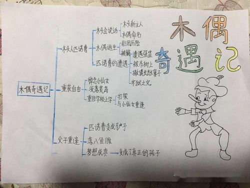 鹿城的成成怎么组词