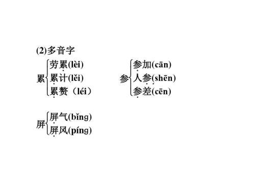 攒字组词 攒字组词