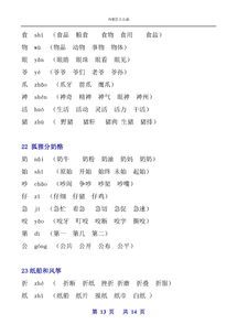 告诉怎么组词越简单