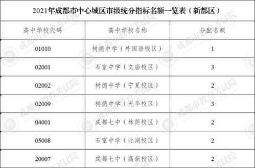 四点底的哼怎么组词